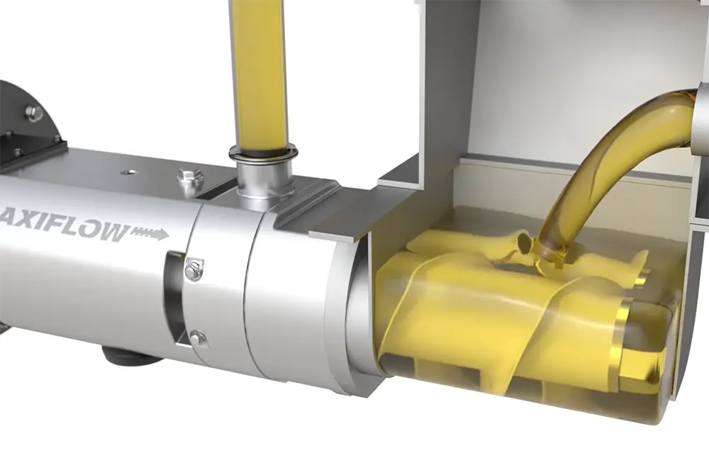 A cutaway view of a screw pump moving a viscous fluid